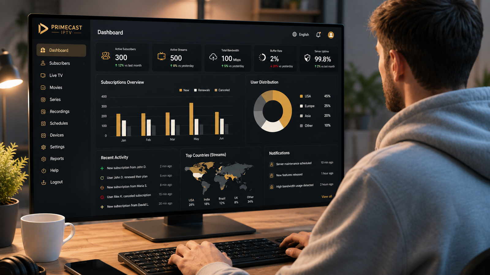 Voco TV Reseller Dashboard