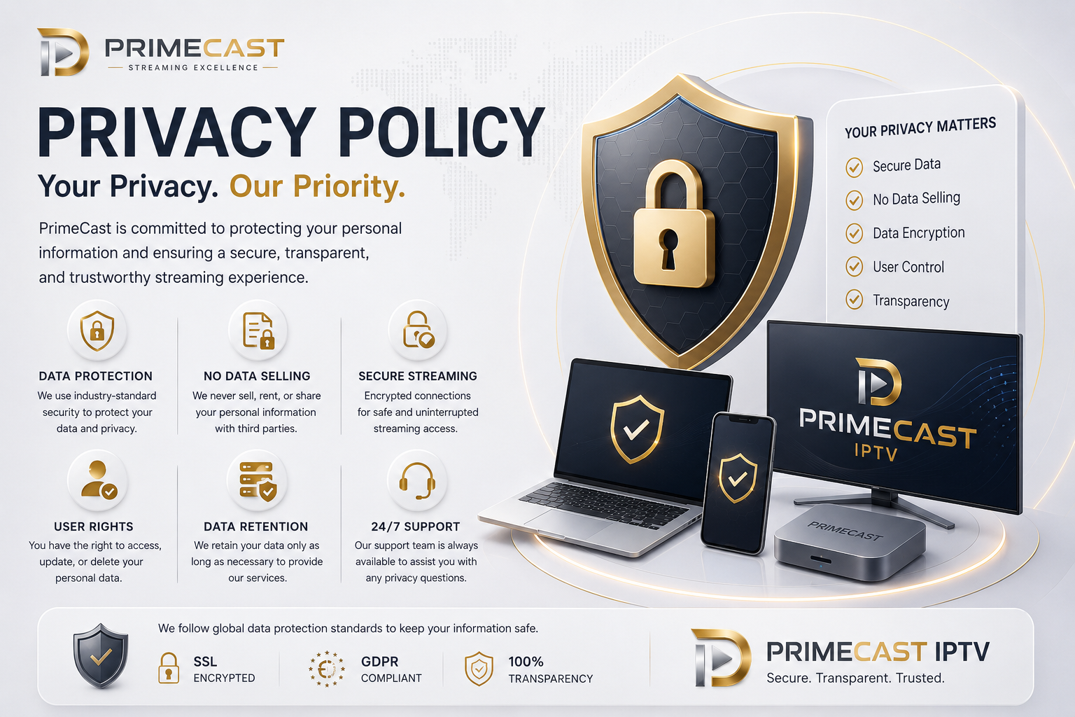 Voco TV Privacy Policy and Data Protection Guide