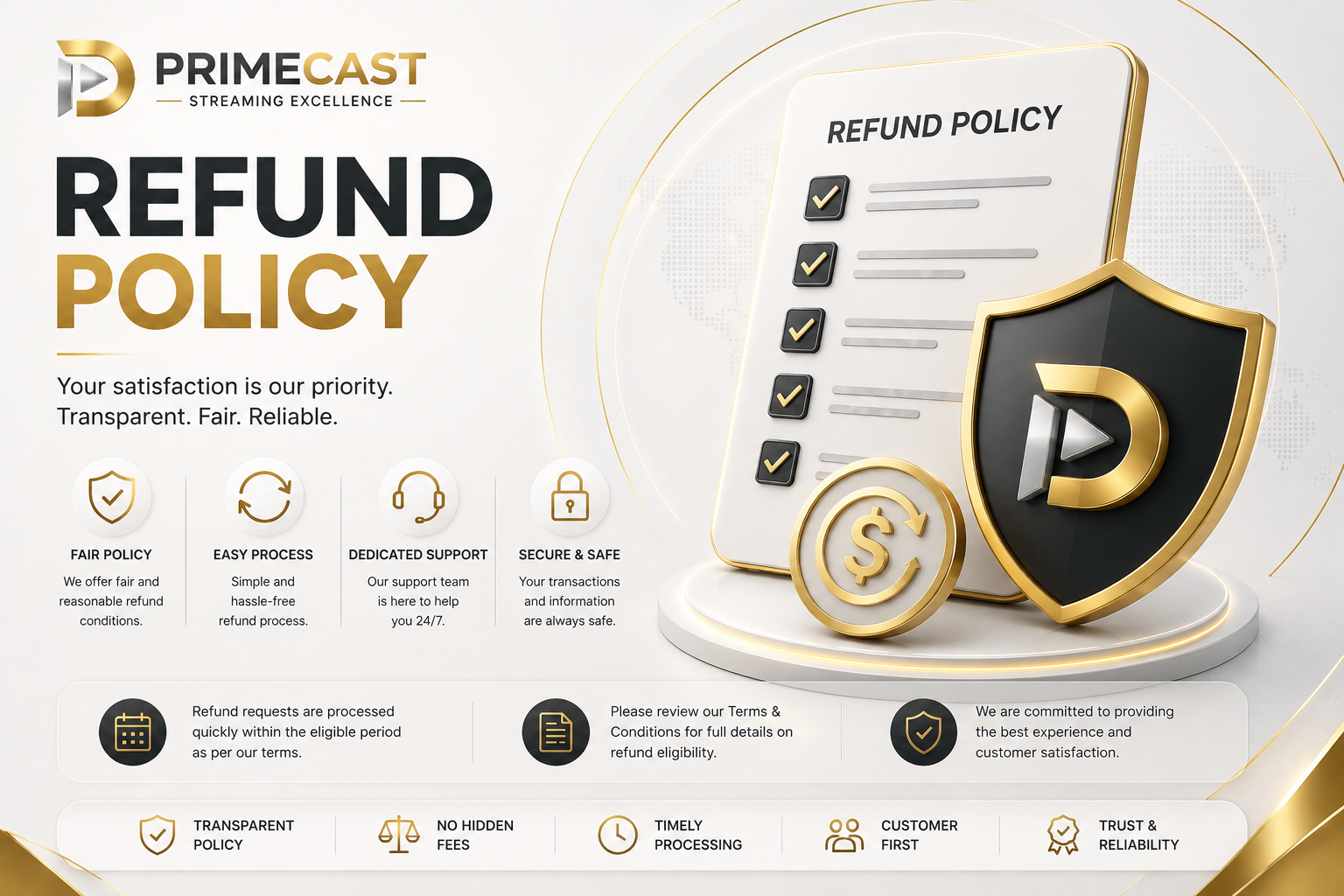 Refund Policy Guide 2026 for Voco TV
