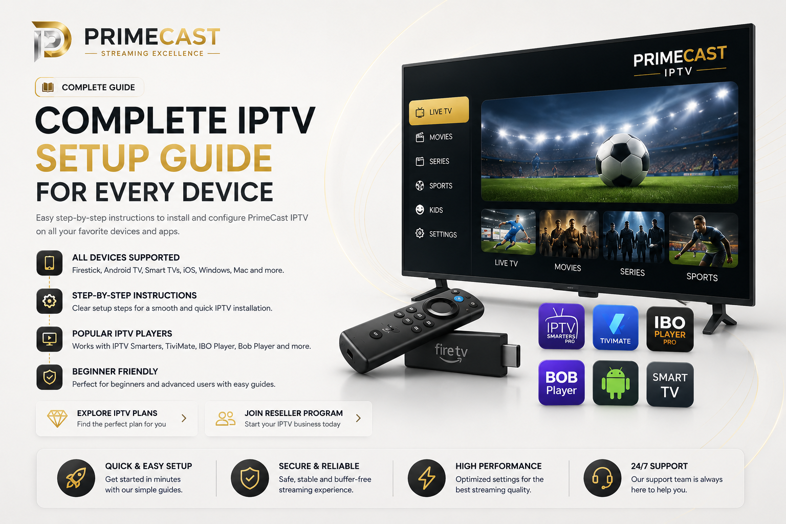 Voco TV setup guide for all devices